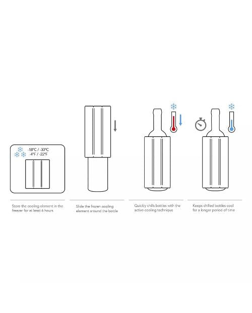 Husa pentru racirea sticlelor de vin, Royal Gold - VACU VIN - Image 3