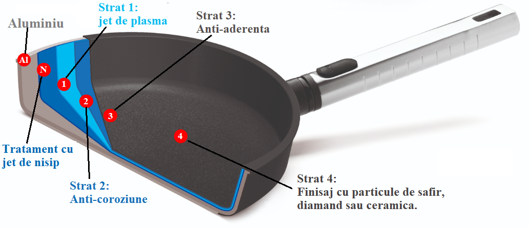 Tigaie Wok Diamond Lite 26 cm - WOLL - Image 3