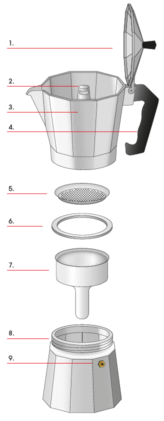 Espressor pentru 9 cesti, argintiu, inductie, colectia Classico - CILIO - Image 2