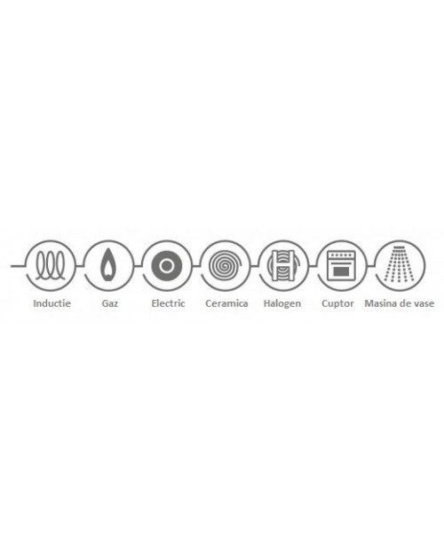 Tigaie Eco Lite cu maner detasabil, 28 cm - WOLL - Image 7
